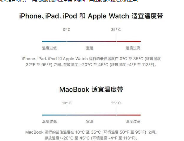 郾城苹果13维修分享iPhone 13耗电越来越快怎么办 