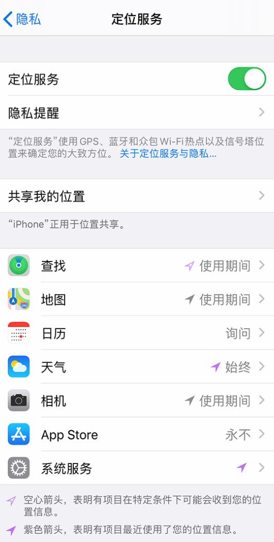 郾城苹果手机维修分享iPhone 状态栏中时间显示为蓝色图标是什么情况 
